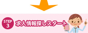 求人情報探しスタート